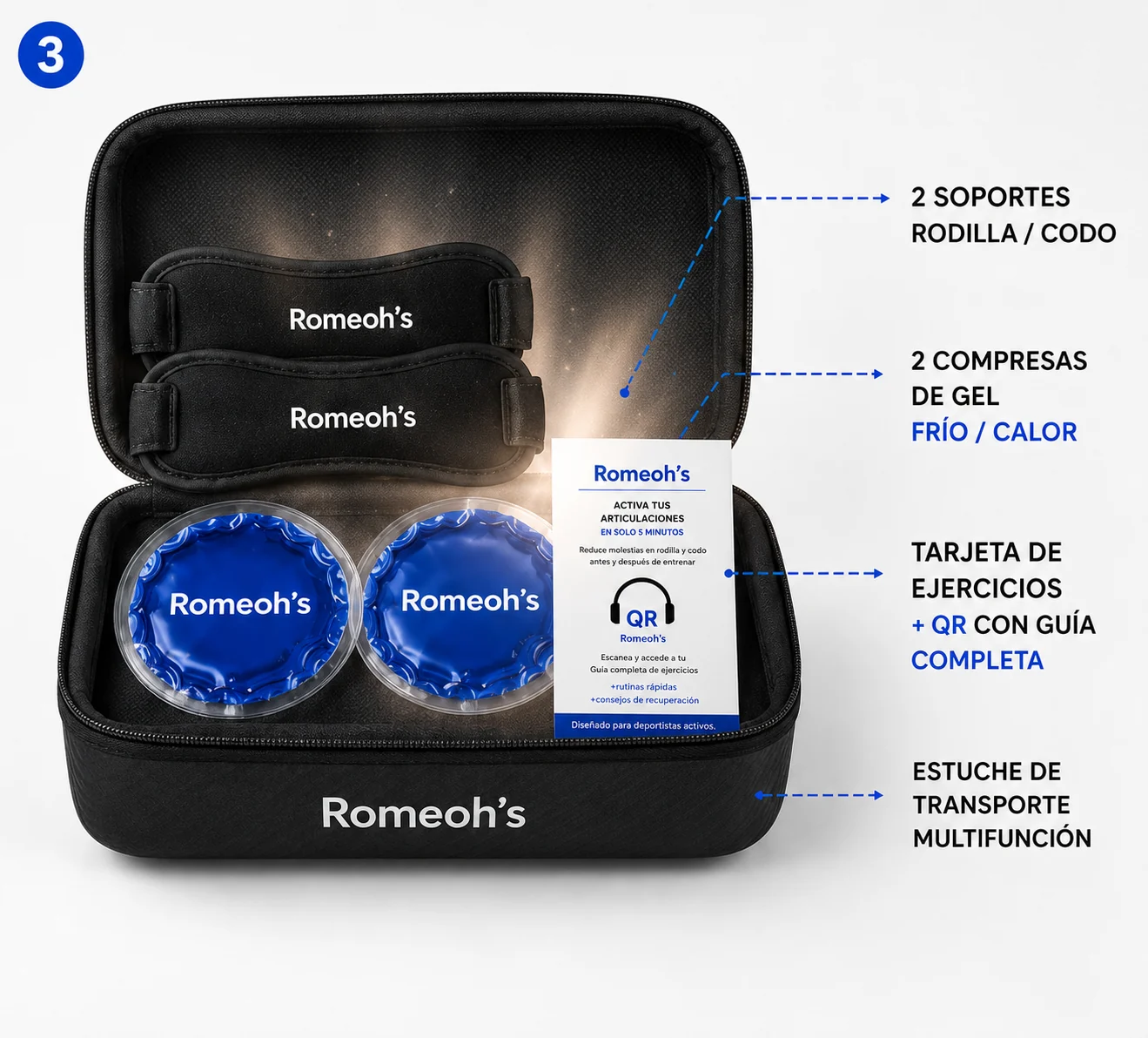 Estuche negro de fibra de carbono abierto con los componentes del kit iluminados sobre fondo oscuro